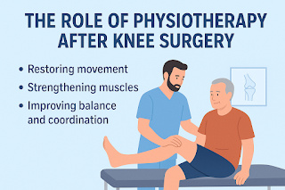 The Role of Physiotherapy After Knee Surgery